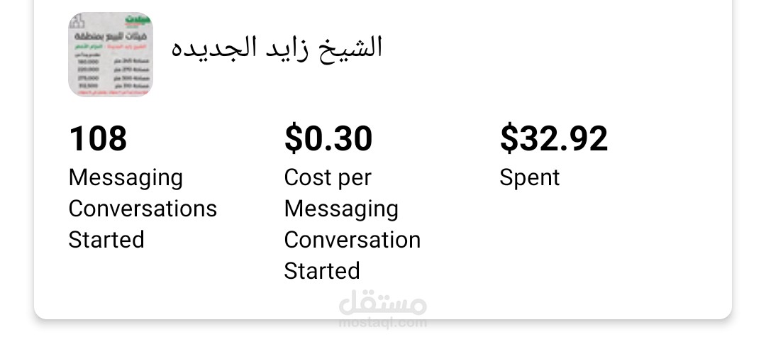 حمله اعلانيه لمشروع سكني بمنطقه الشيخ زايد الجديده فيلات فقط