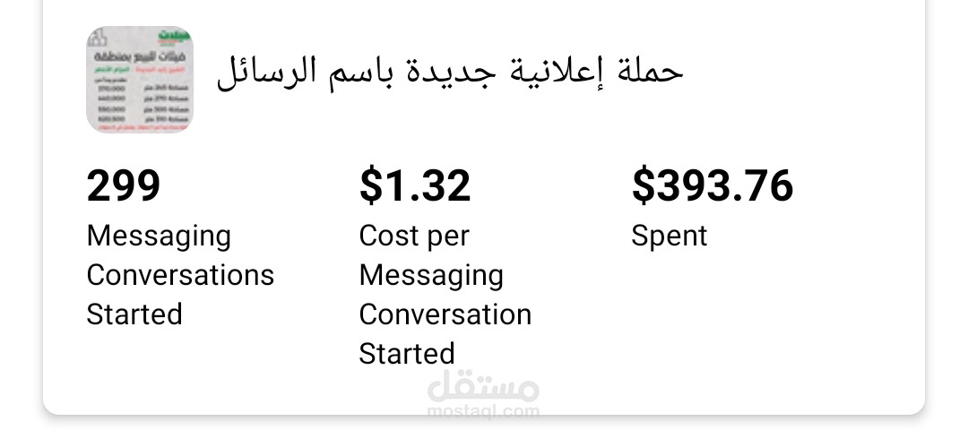 حملة اعلانية لمشروع فيلات سكنية بمنطقه الشيخ زايد الجديده