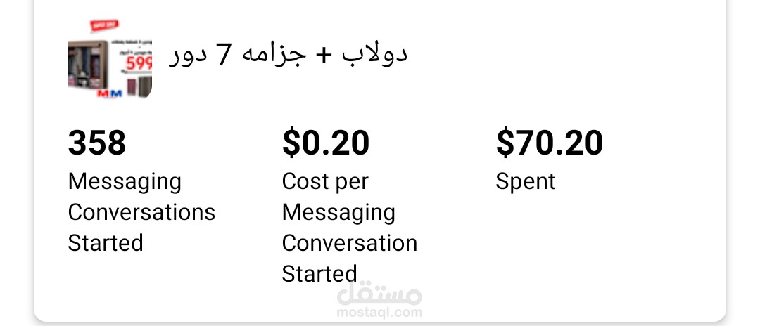 حملة اعلانيه بهدف رسائل مبيعات لمنتج دولاب + جزامه اثاث منزلي