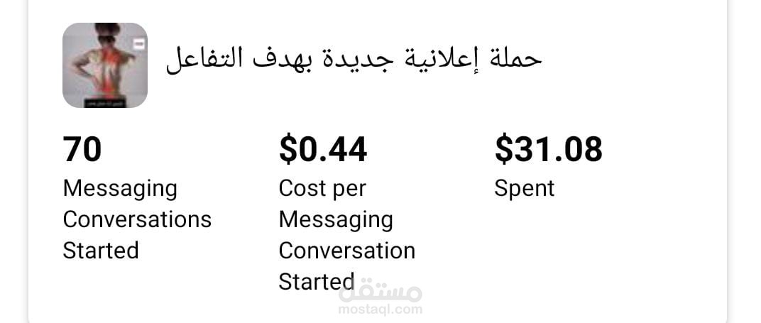 حملة اعلانيه لمنتج مسدس مساج