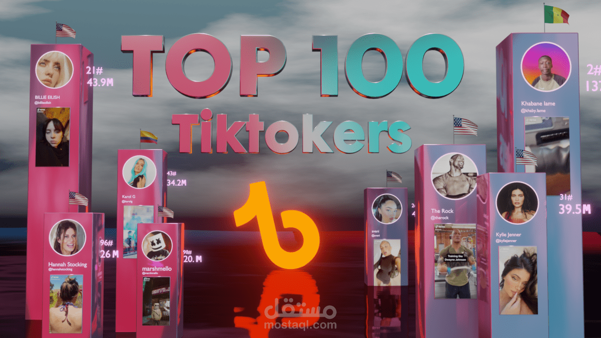 عرض ثلاثي الابعاد باستخدام برنامج الBlender