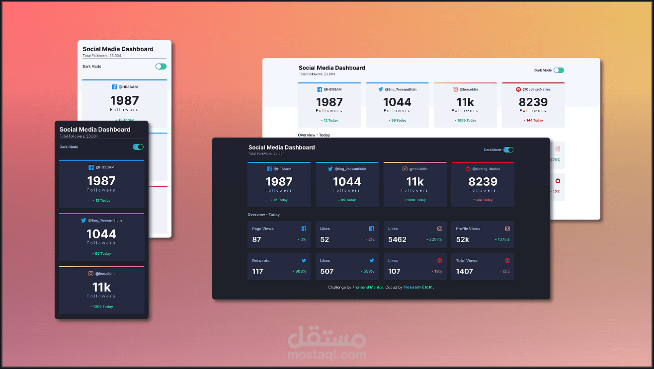 تنفيذ لوحة تحكم متجاوبة  مع النمط الليلي باستخدام Tailwind-CSS من موقع(Frontend Mentor)