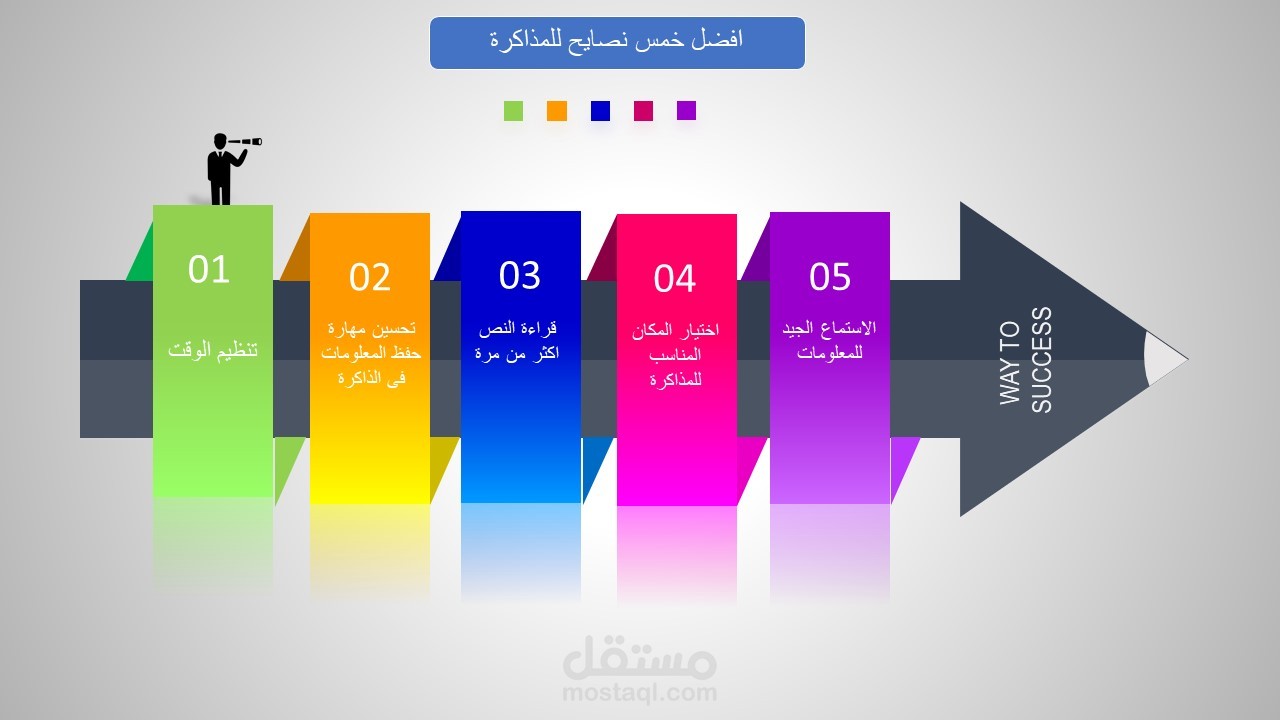 انفوجرافك باوربوينت جذاب