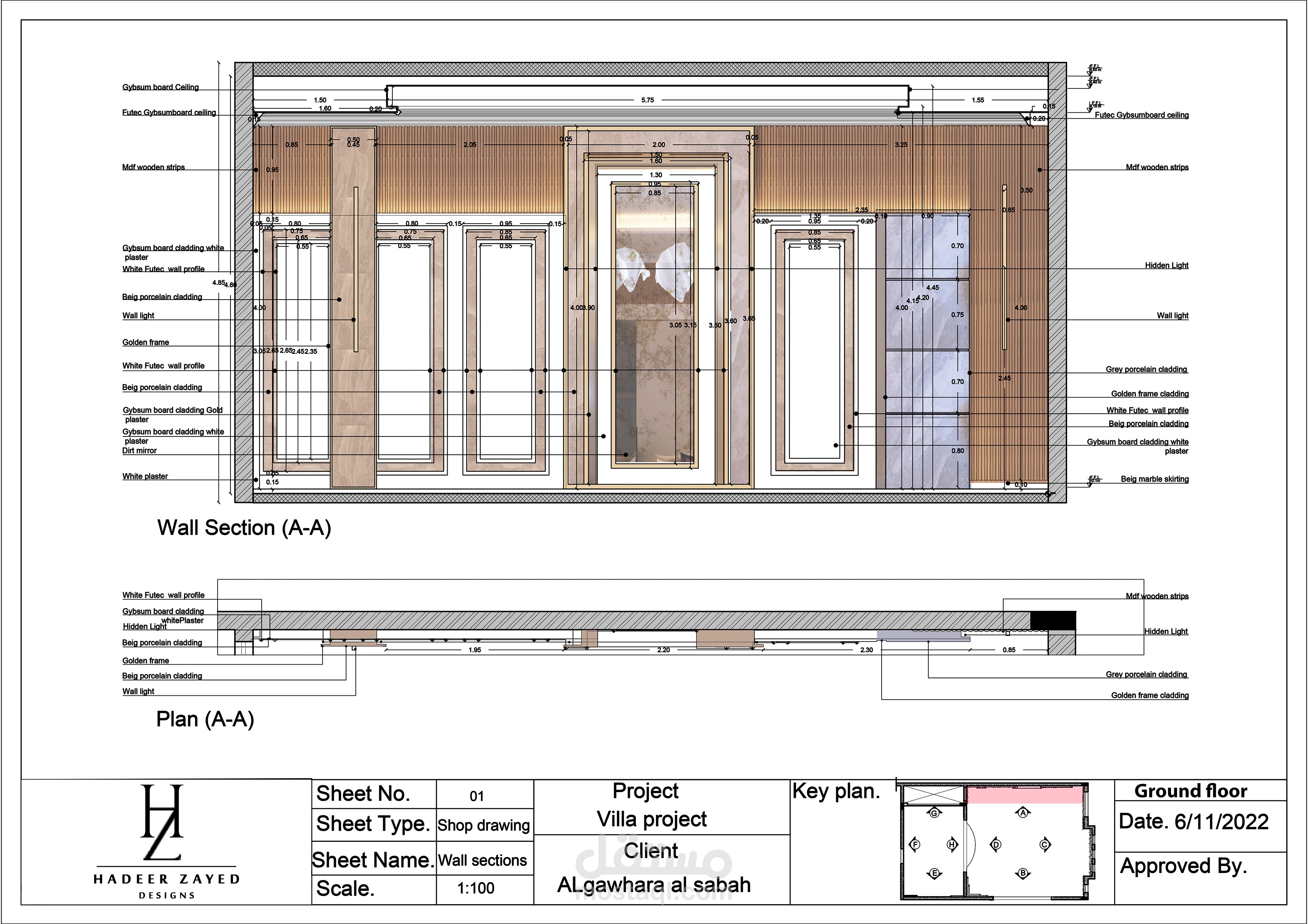 Men Majlis In kuwait