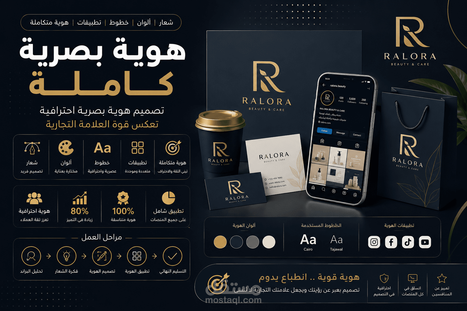 تصميم هوية بصرية احترافية تعكس قوة العلامة التجارية