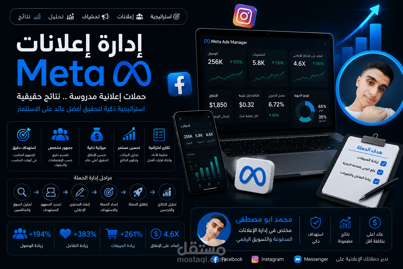 إدارة حملات Meta Ads وتحسين نتائج الإعلانات باحترافية