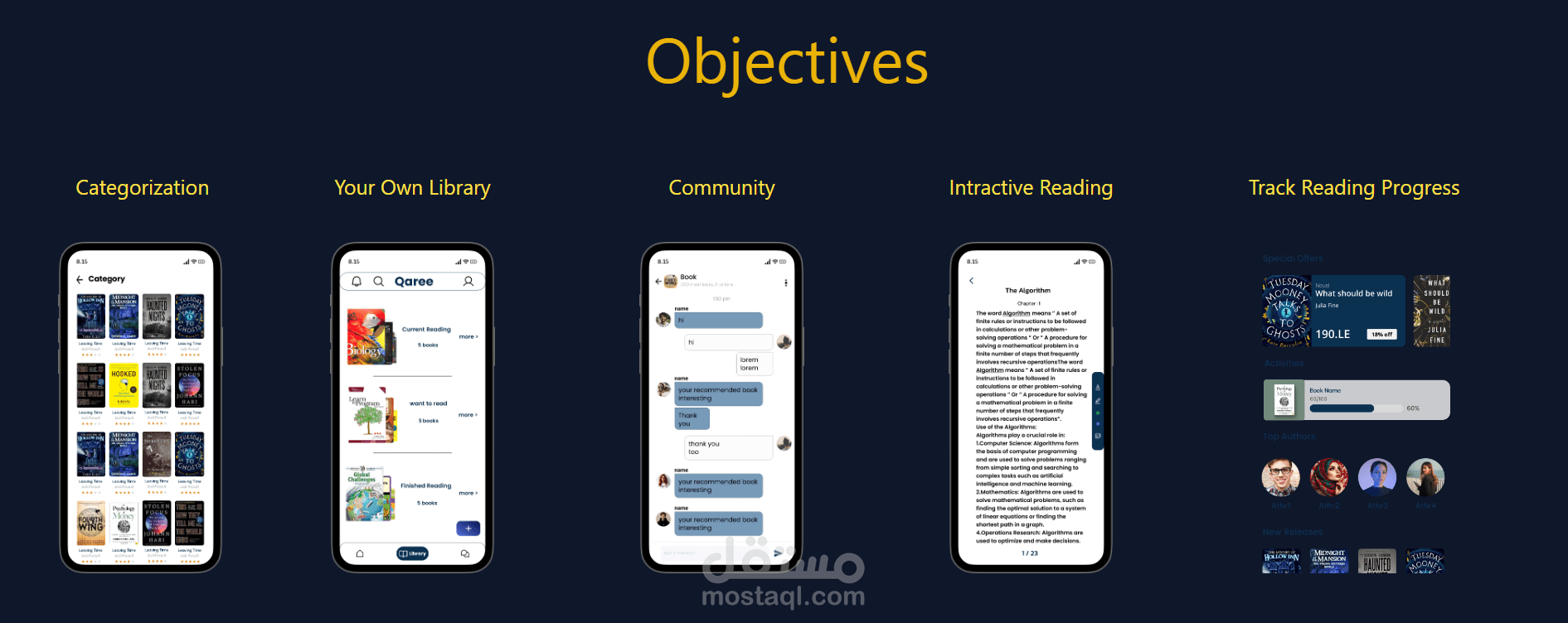 landing page for qaree institution