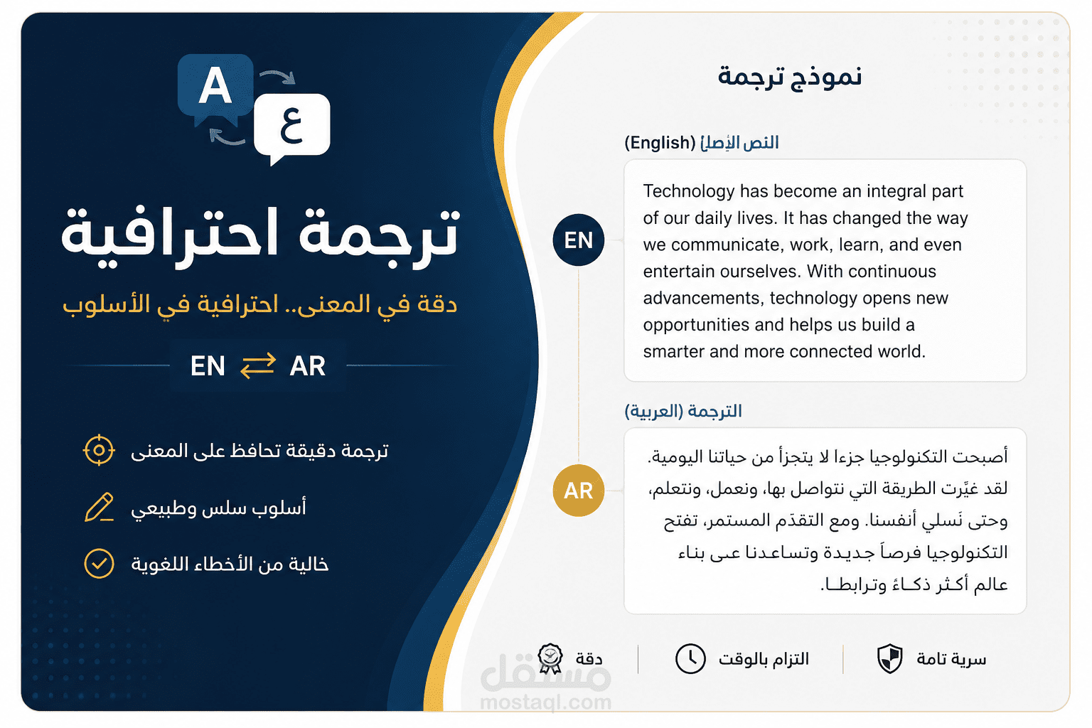 ترجمة مقال تقني من الإنجليزية إلى العربية باحترافية