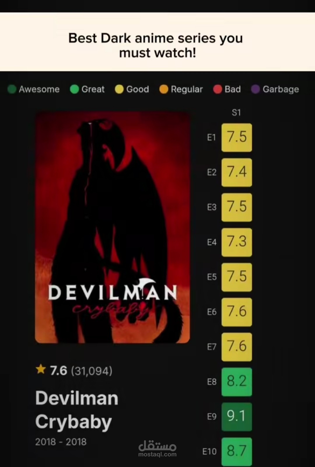 لوحة اعلانية للانمي الاسطوري Devilman