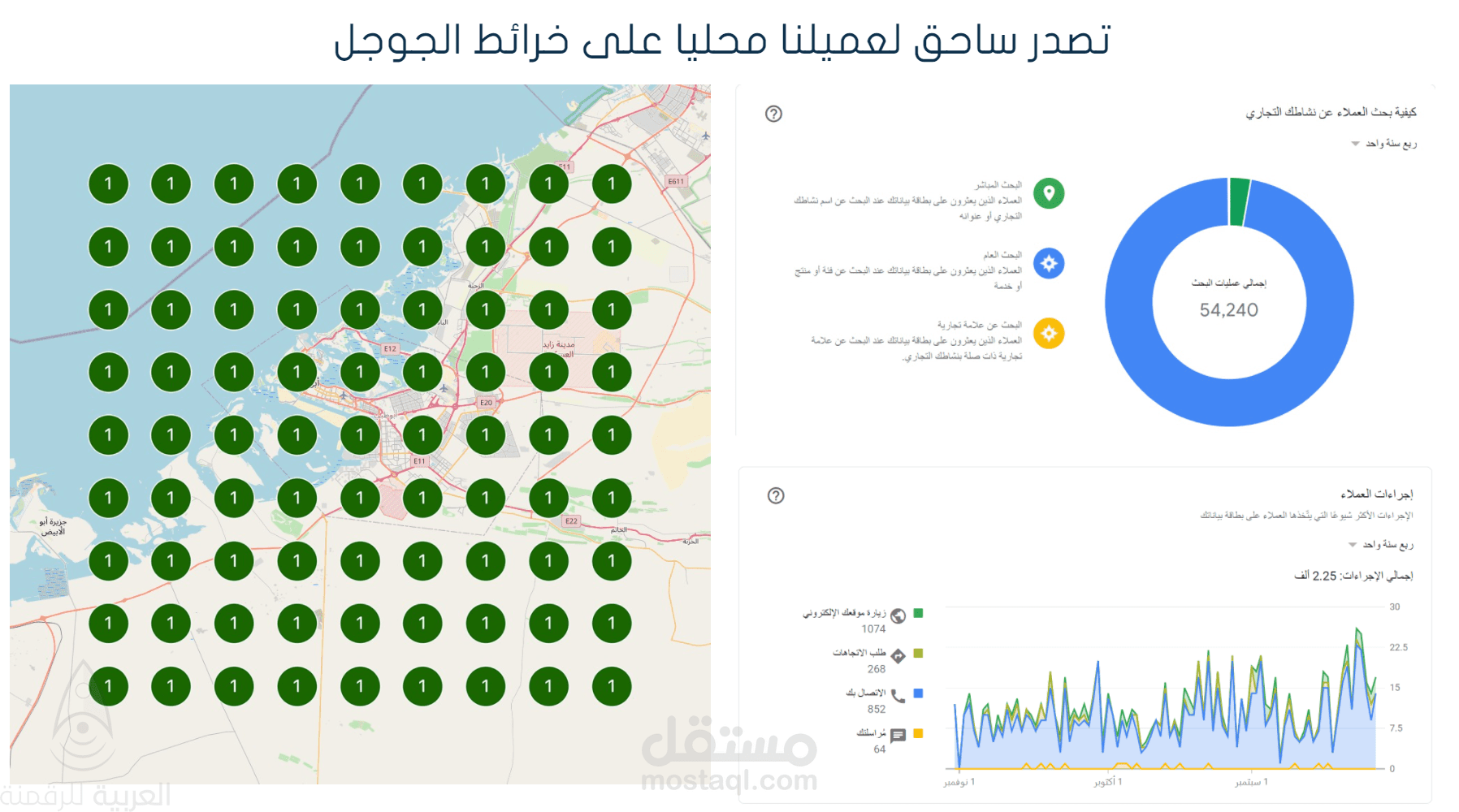 الاشراف على تحسين نتائج البحث المحلية - خرائط الجوجل