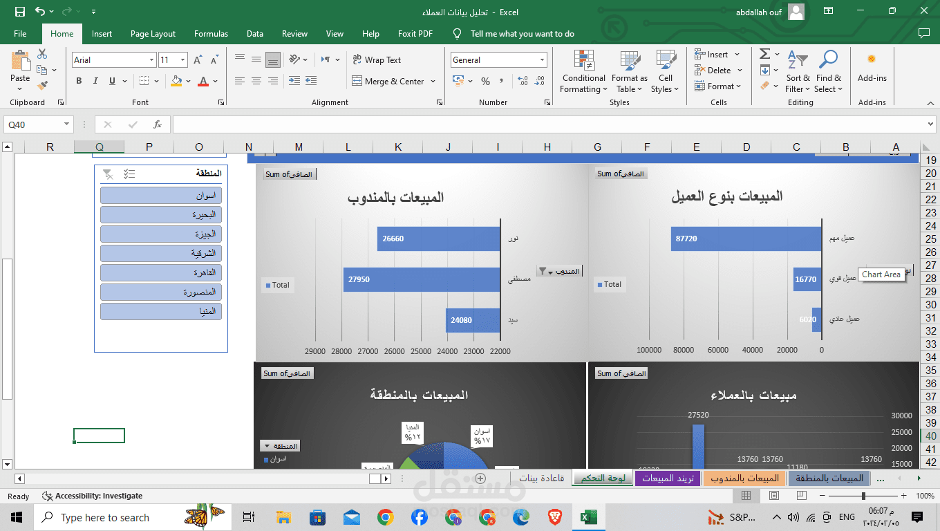 تحليل بيانات العملاء مع وجود داشبورد