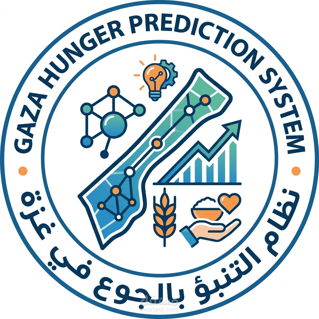 Gaza Hunger Prediction System