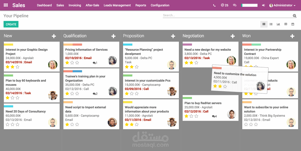 odoo implementation