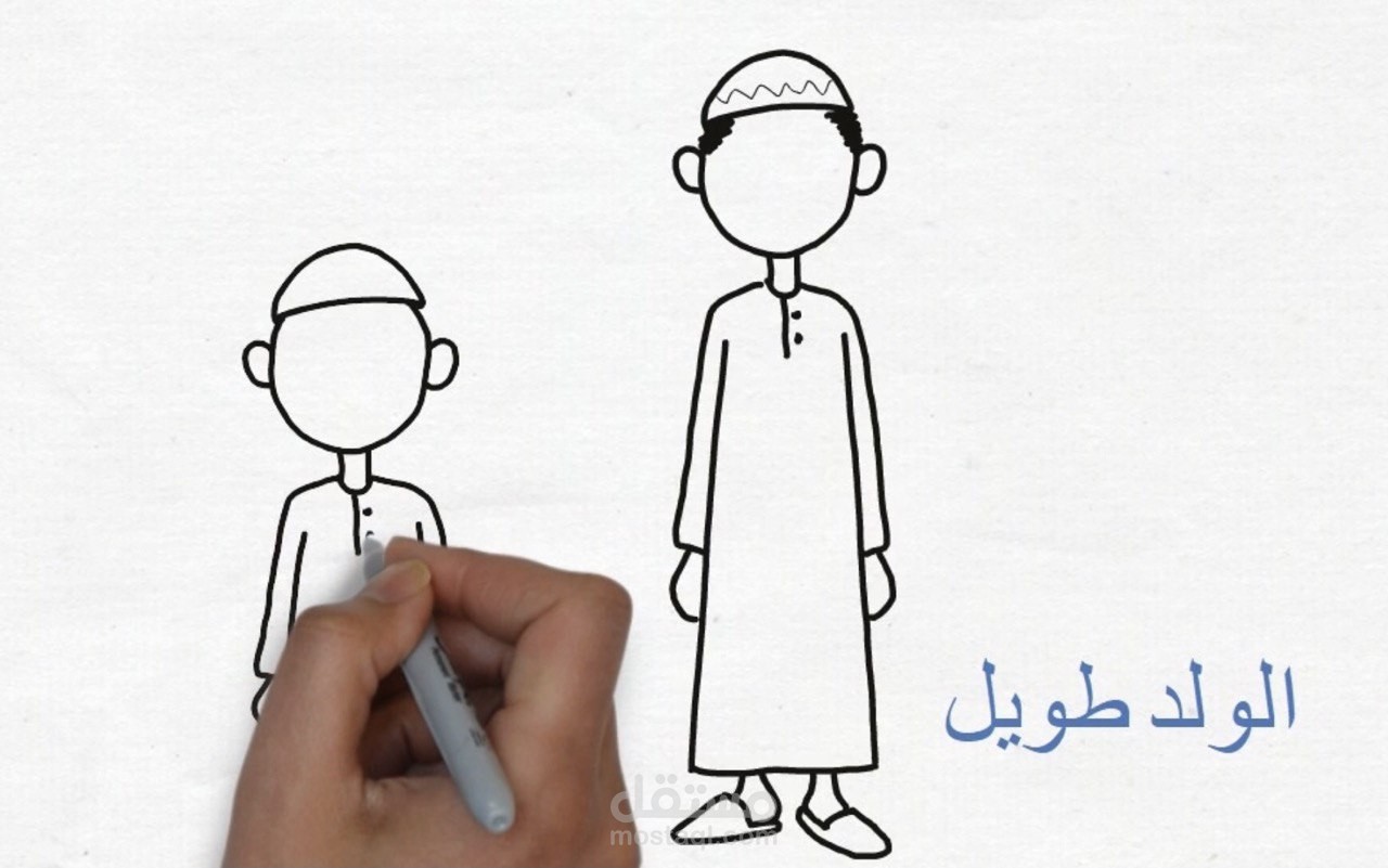 Whiteboard Animation