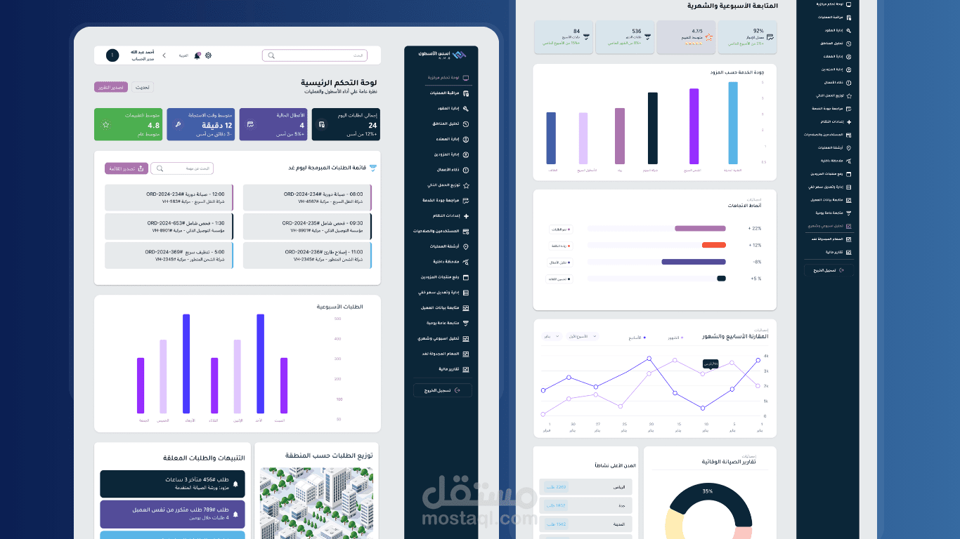 أسس الأسطول | لوحة تحكم متكاملة لإدارة خدمات المركبات والربط الذكي بين مزودي الخدمة والعملاء