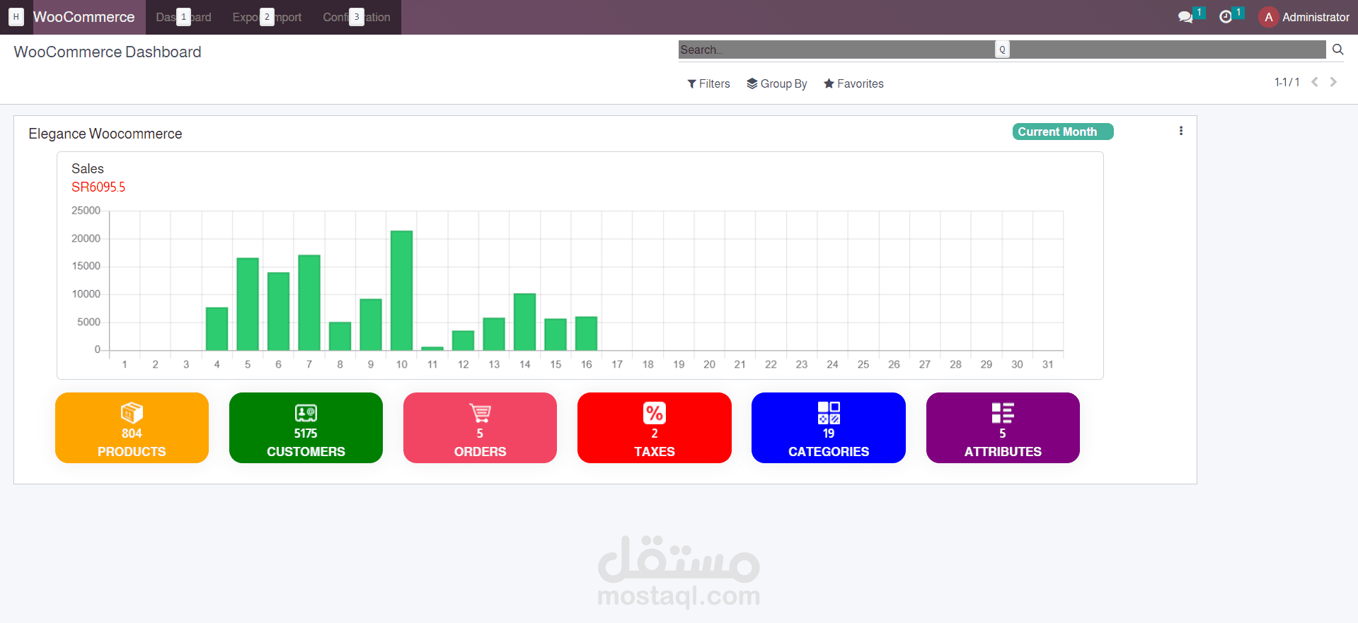 Odoo WooCommerce (WordPress integration)