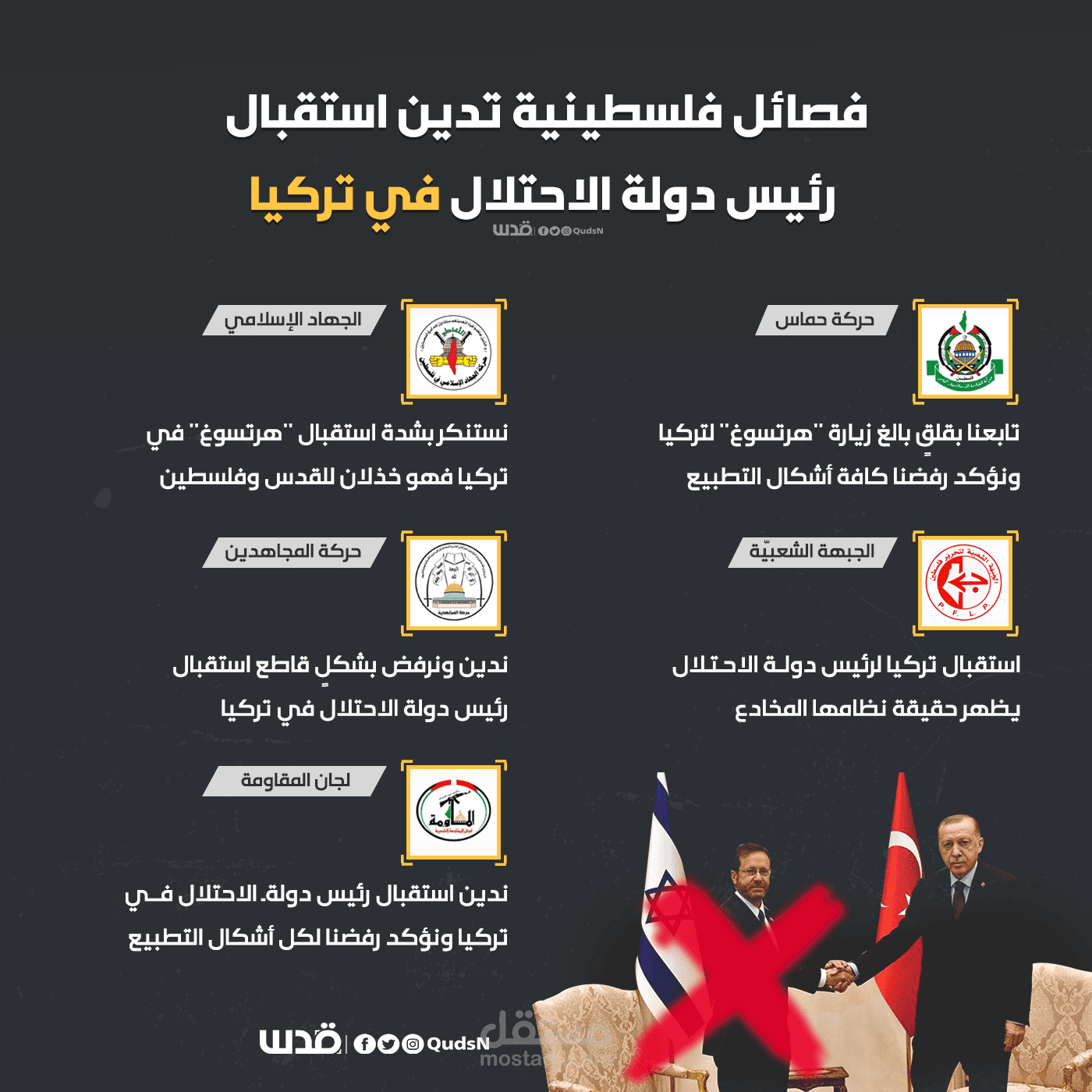 تصميم انفوجرافيك "إخباري"