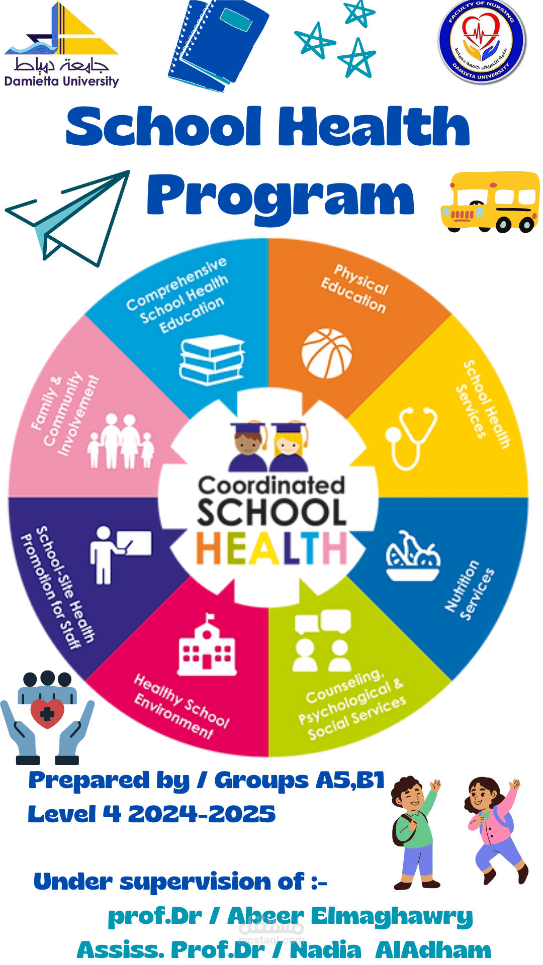 بوستر عن school health program