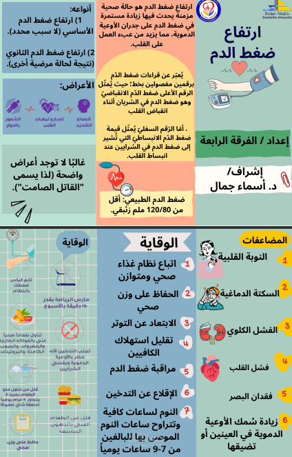 بروشور تعليمي طبي  عن ارتفاع ضغط الدم