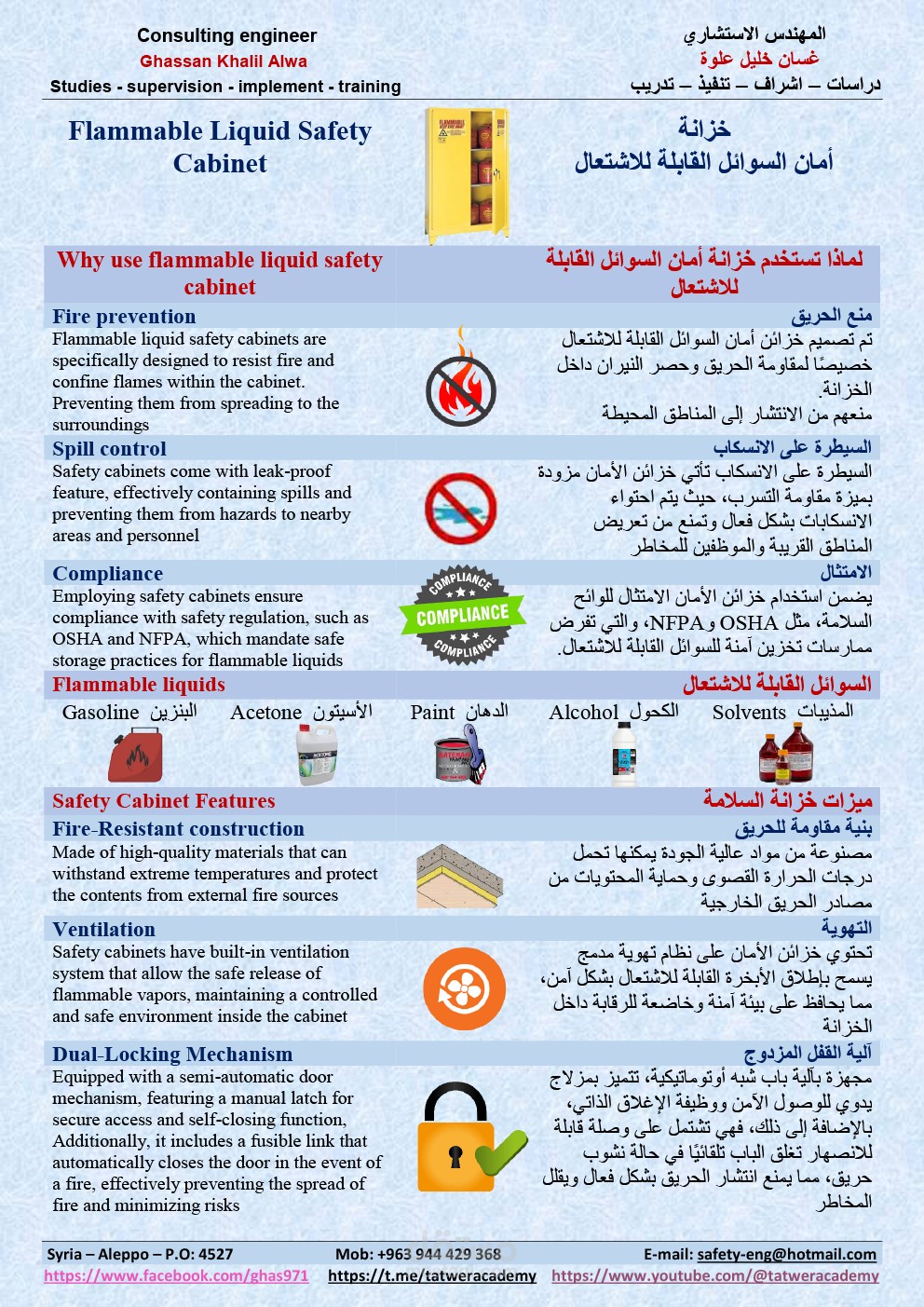 بروشورات سلامة مهنية ووقاية من الحريق