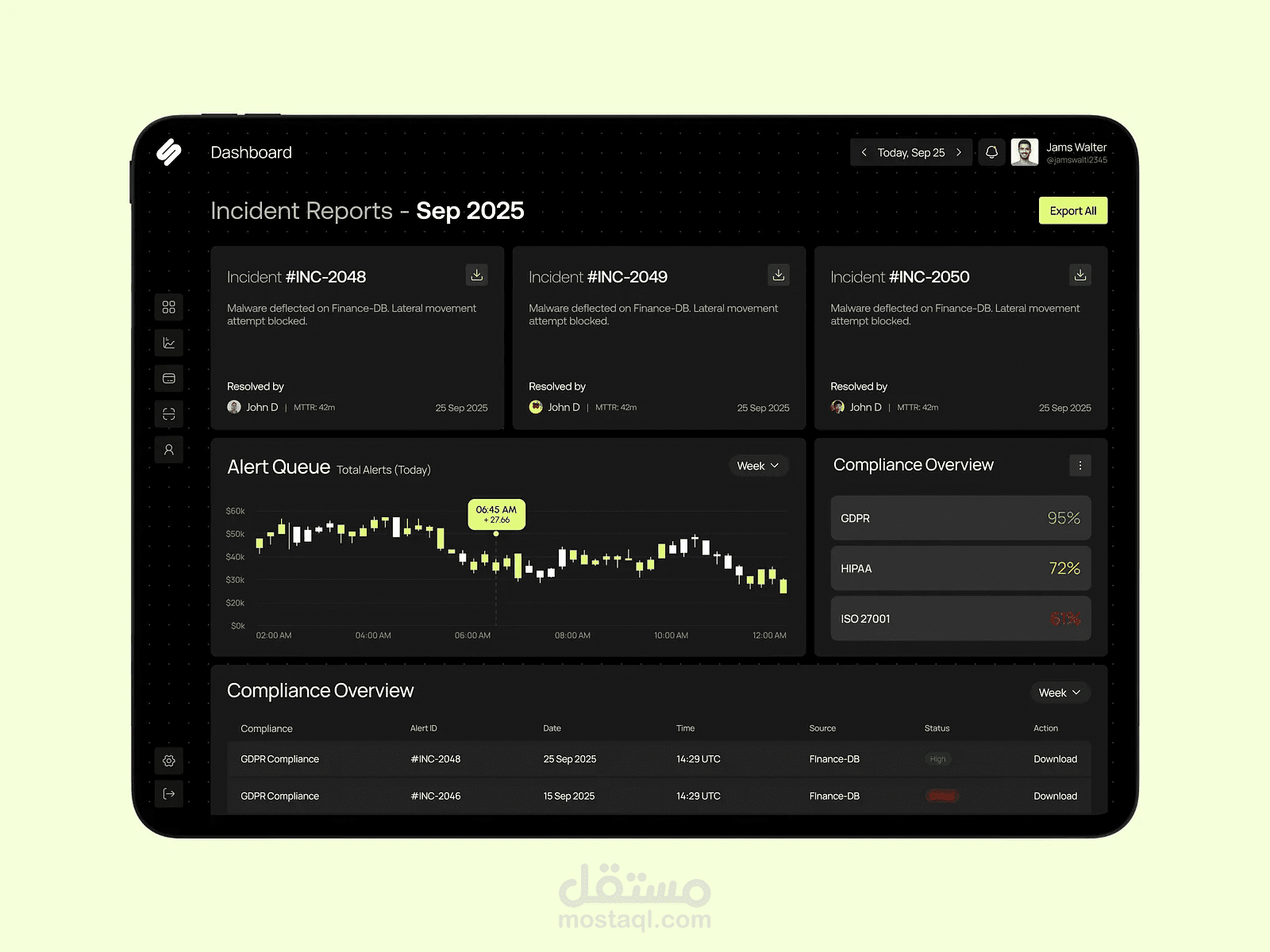 cybersecurity as a service