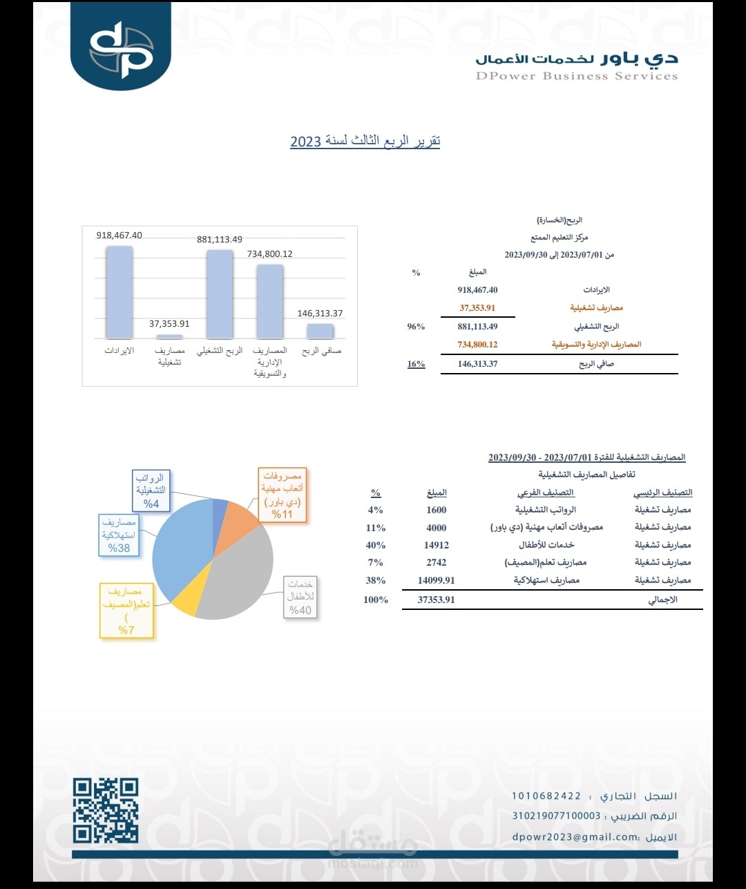 محاسبه و مراجعه
