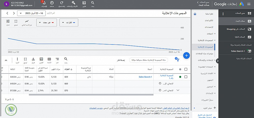 حملة اعلانية على جوجل آدز.