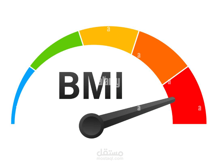 Body Mass Index