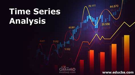 BitCoin Prediction Time-Series