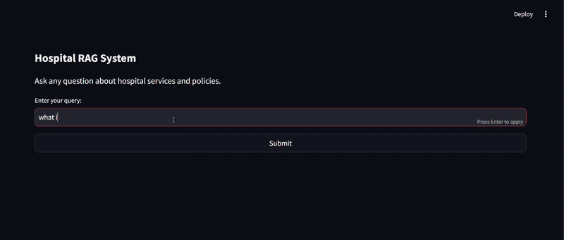 AI powered HIS Customer Service