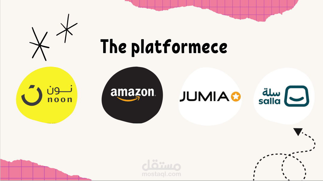 التجارة الالكترونية كتابه محتوى وإضافة منتجات ومتابعه المخازن و حل المشكلات مع خدمه العملاء
