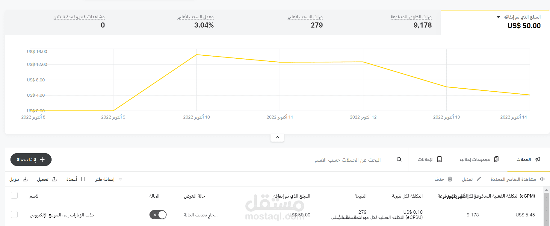 إدارة حملة إعلانية احترافية على Snapchat لوكالة تصميم جرافيك وموشن