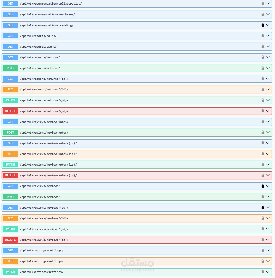 واجهة برمجية (API) لإدارة الطلبات في متجر إلكتروني