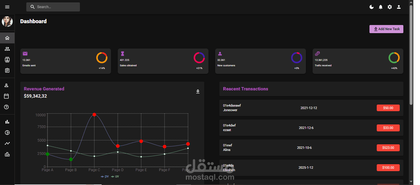 Dashboard Responsive Design With Dark & Light Mood