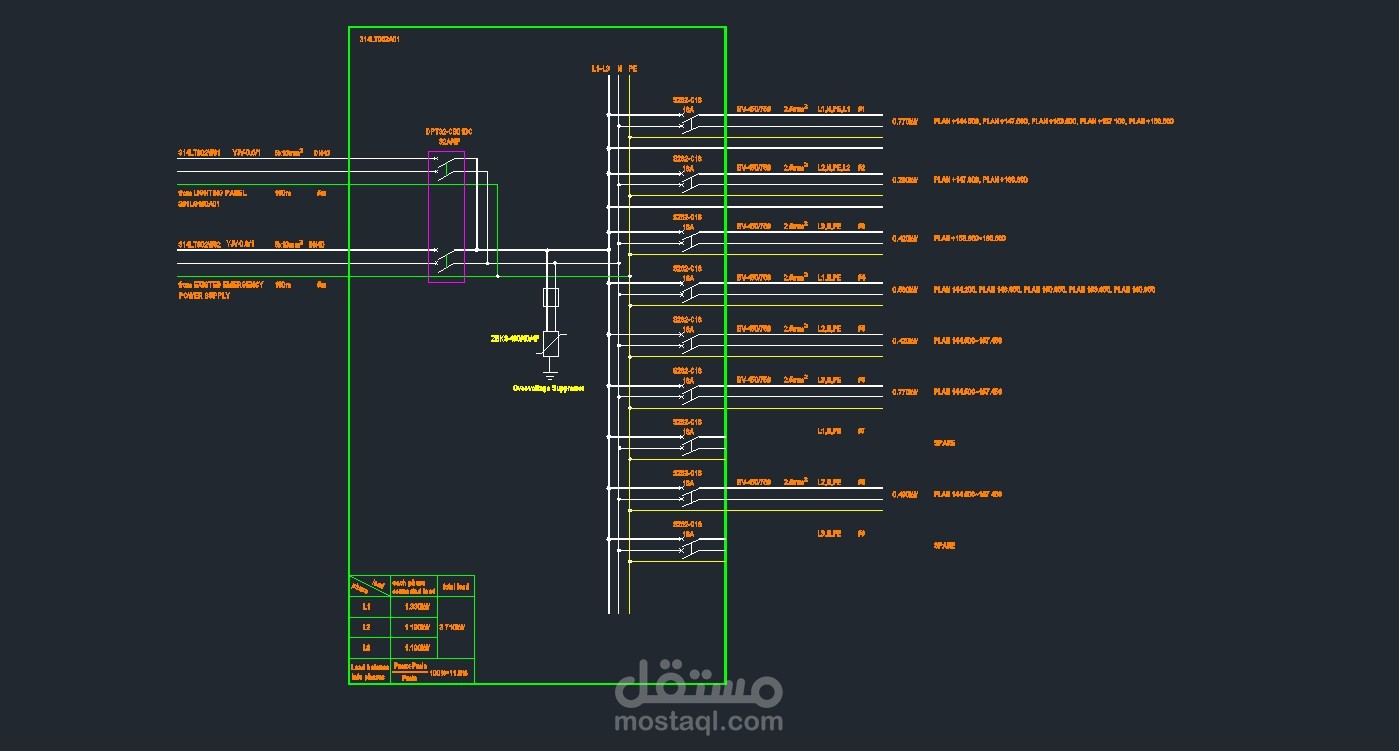 أعمال كهرباء للمصانع