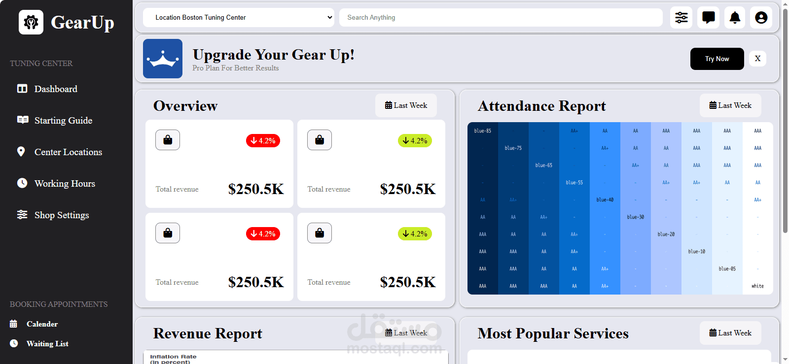 تصميم لوحة تحكم  Dashboard لمركز مختص في تصليح وصيانة السيارات