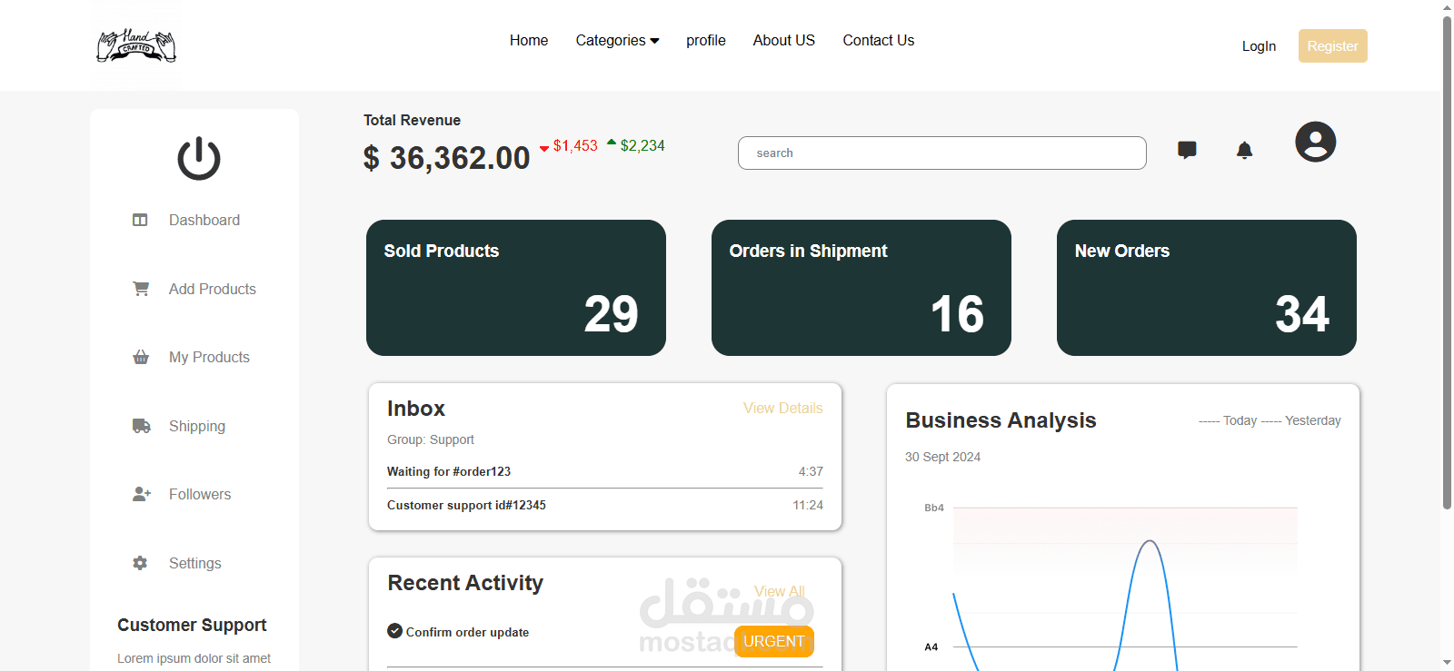 تصيم لوحة تحكم Dashboard لمنصة E-Commerce لبيع المنتجات اليدوية