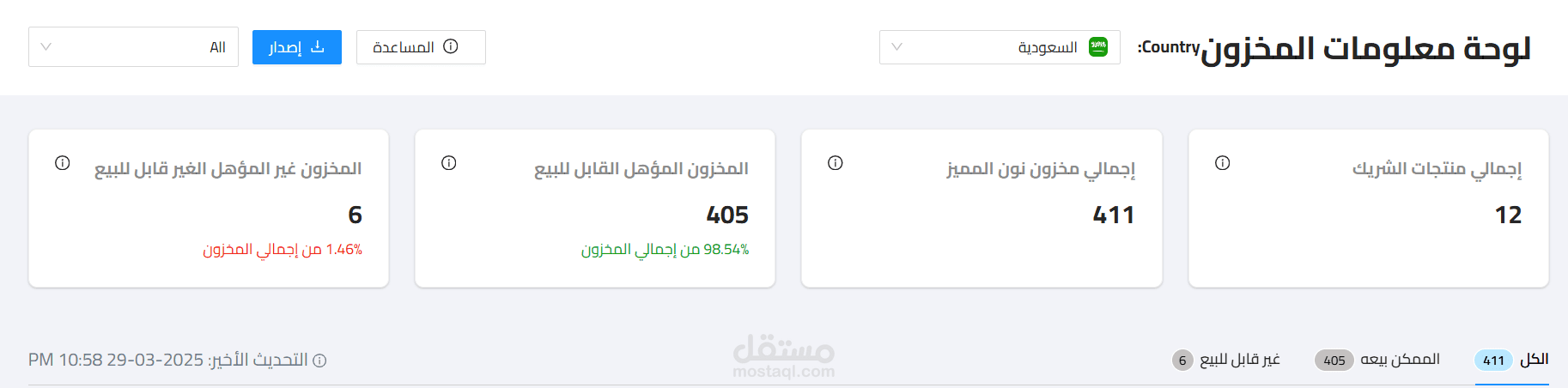 تنسيق المخزون والشحن على نون لضمان سرعة التسليم وزيادة المبيعات