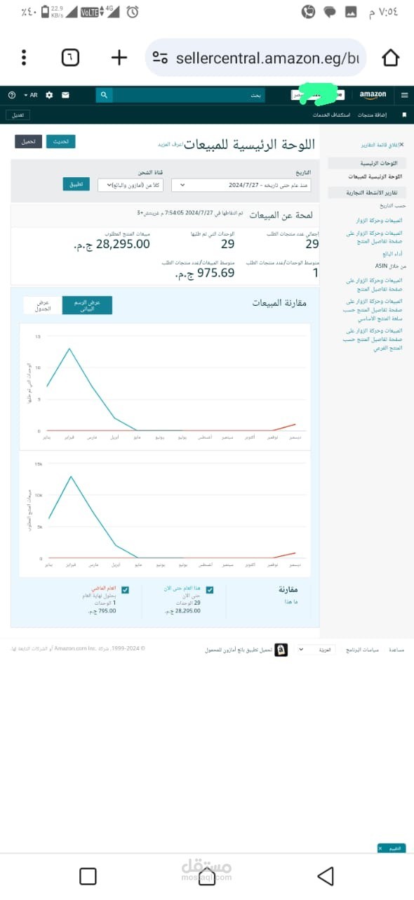 اداره اكونت أن امازون و trendyol