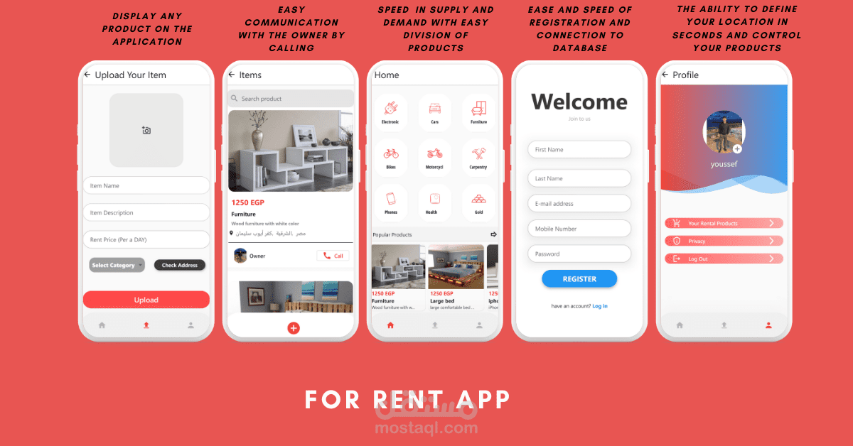 An application for selling and renting to and from any user