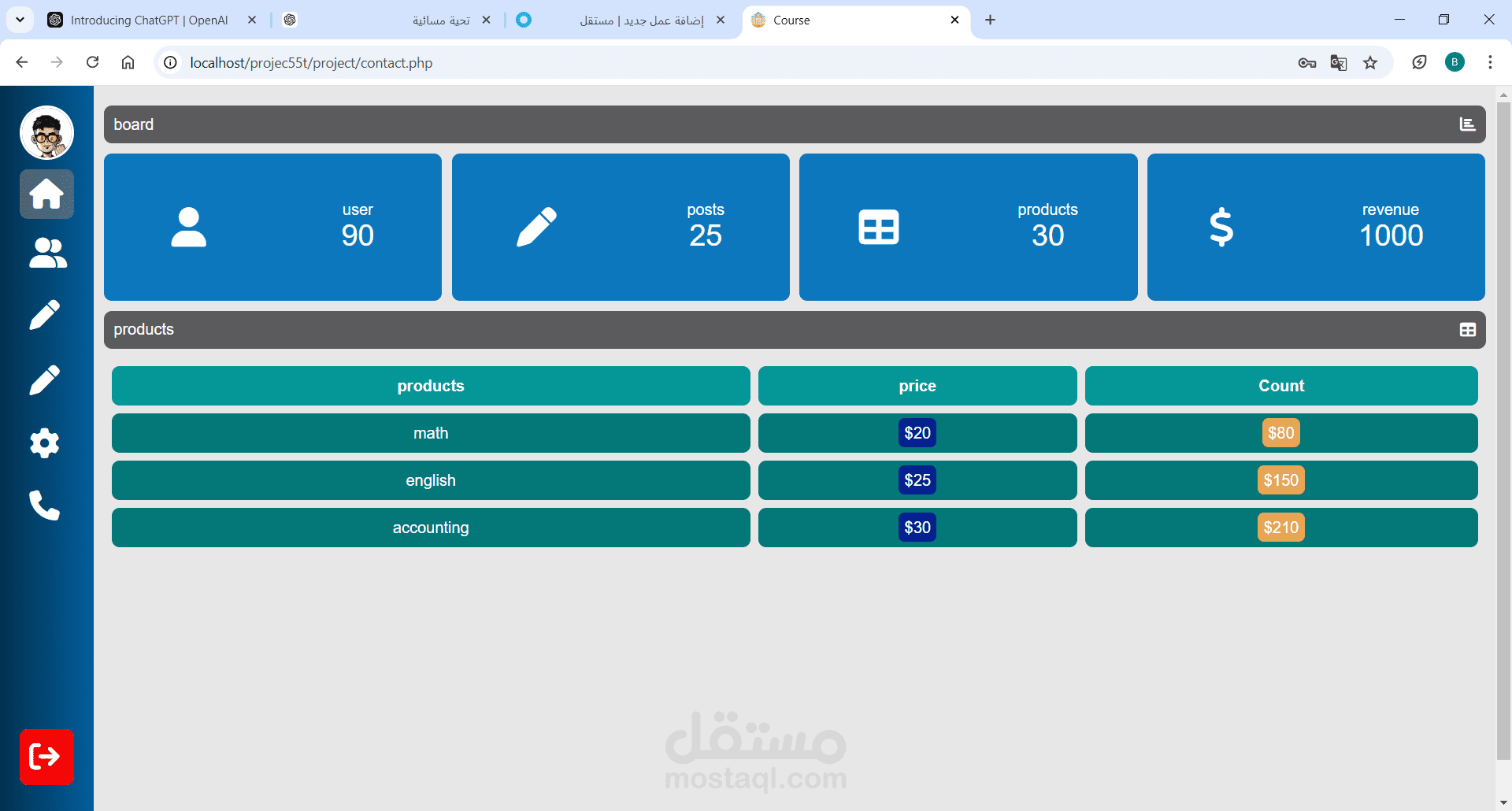 cms مطور لادارة الموقع