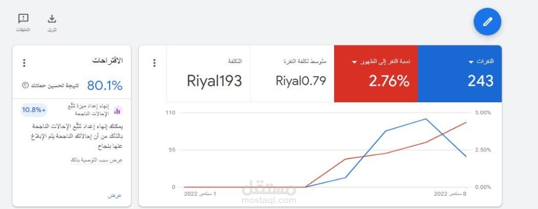 اعلانات قوقل ادز