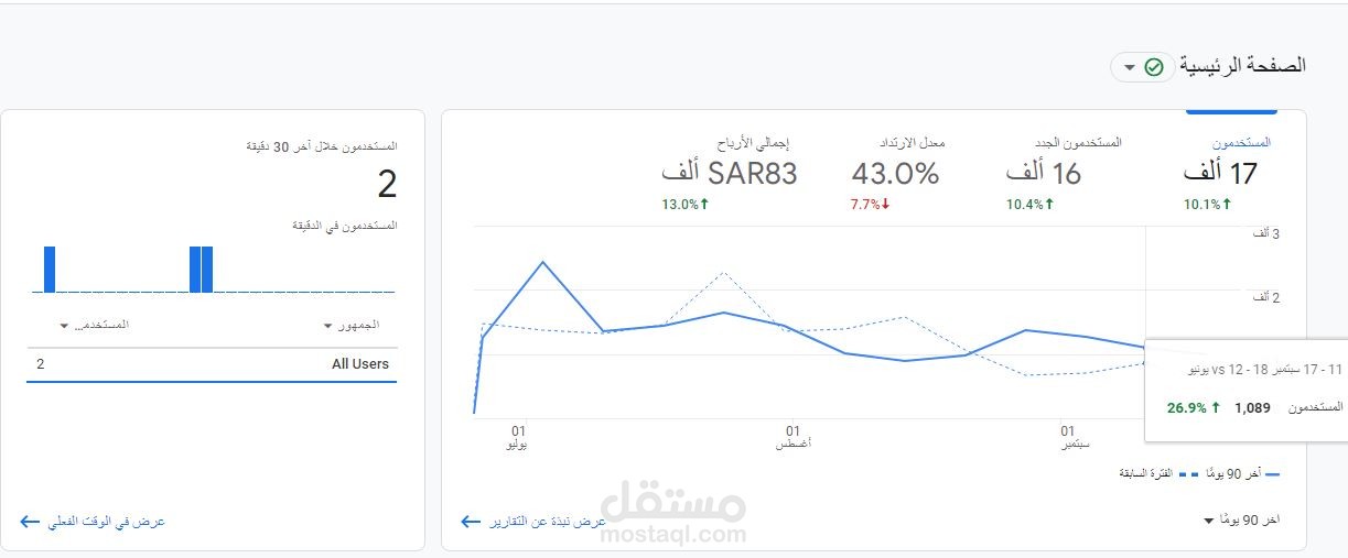 قوقل اناليتكس