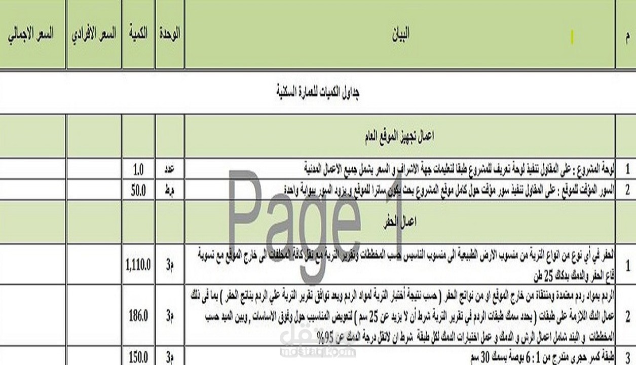 إعداد جداول الكميات والمواصفات الفنية لمشاريع التشييد