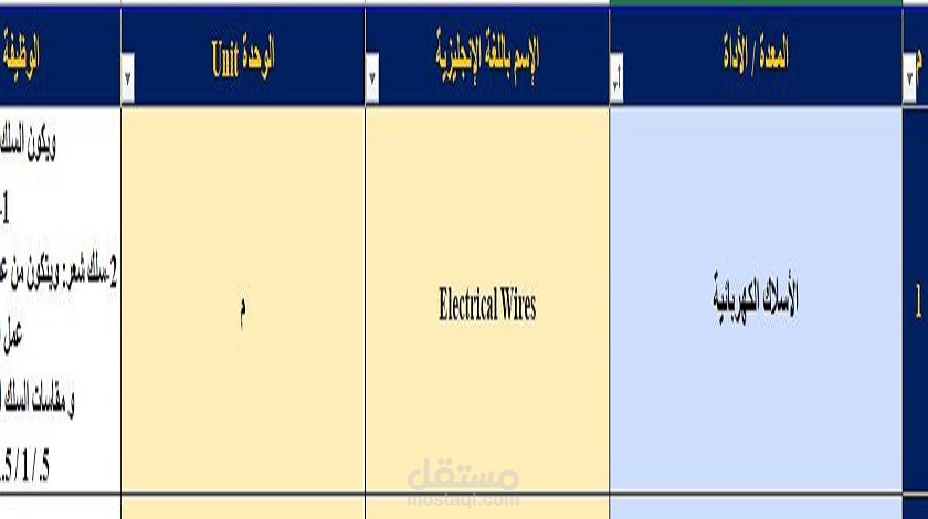 إعداد ملفات بمواد البناء لصناعة التشييد واسعارها لكل التخصصات