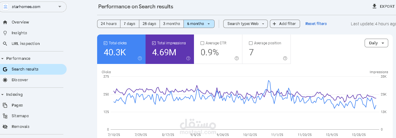 تحسين SEO شامل لموقع ستار هومي وزيادة الظهور في نتائج البحث