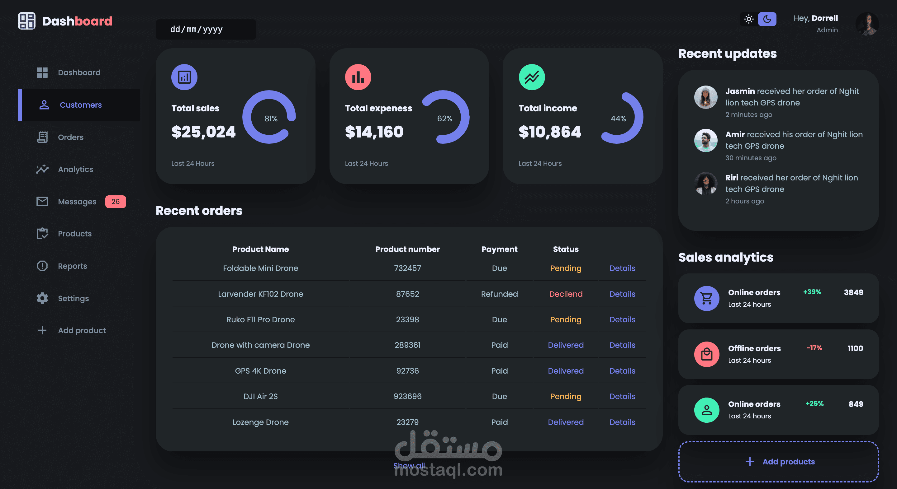لوحة قيادة "Dashboard"