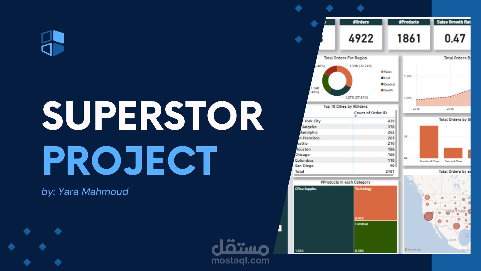 تحليل البيانات وإنشاء Dashboard تفاعلى باستخدام Power BI
