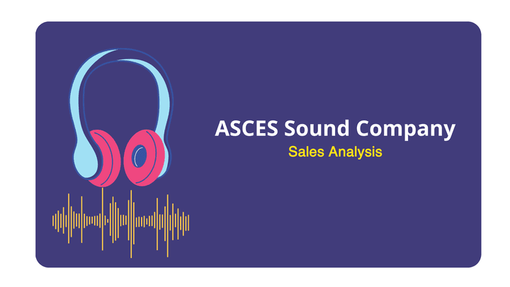 لوحة تحكم تفاعلية لتحليل مبيعات شركة أدوات صوتية (Audio Equipment Sales Dashboard)