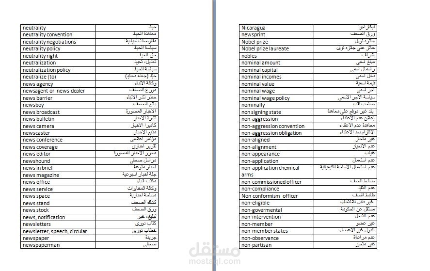 ادخال البيانات والجداول على الوورد